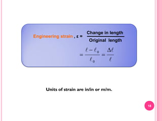 Engineering strain , ε =



Change in length
Original length

  0
0






Units of strain are in/in or m/m.

18

 