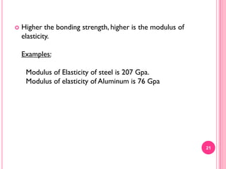 

Higher the bonding strength, higher is the modulus of
elasticity.

Examples:
Modulus of Elasticity of steel is 207 Gpa.
Modulus of elasticity of Aluminum is 76 Gpa

21

 