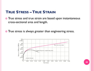TRUE STRESS – TRUE STRAIN


True stress and true strain are based upon instantaneous
cross-sectional area and length.



True stress is always greater than engineering stress.

28

 