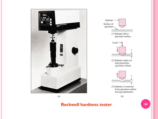 Rockwell hardness tester

34

 