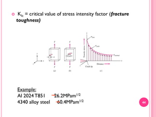 

KIc = critical value of stress intensity factor (fracture
toughness)

Example:
Al 2024 T851
26.2MPam1/2
4340 alloy steel 60.4MPam1/2

44

 