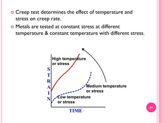 Creep test determines the effect of temperature and
stress on creep rate.
 Metals are tested at constant stress at different
temperature & constant temperature with different stress.


High temperature
or stress

Medium temperature
or stress
Low temperature
or stress
51

 