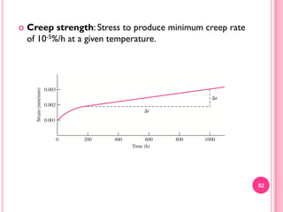 

Creep strength: Stress to produce minimum creep rate
of 10-5%/h at a given temperature.

52

 