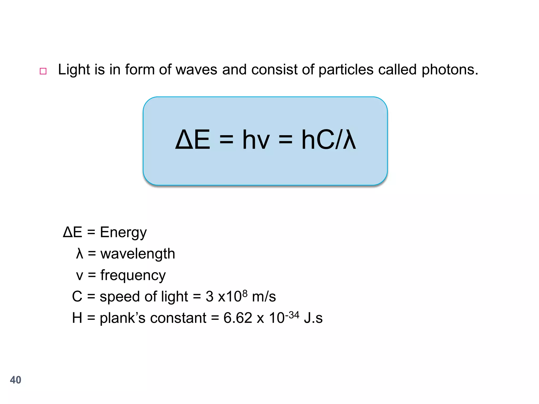 

Light is in form of waves and consist of particles called photons.

ΔE = hν = hC/λ

ΔE = Energy
λ = wavelength
ν = frequency
C = speed of light = 3 x108 m/s
H = plank’s constant = 6.62 x 10-34 J.s

40

 
