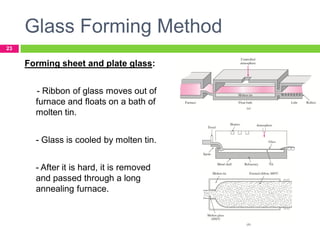 Glass Forming Method
23

Forming sheet and plate glass:
- Ribbon of glass moves out of
furnace and floats on a bath of
molten tin.
- Glass is cooled by molten tin.
- After it is hard, it is removed
and passed through a long
annealing furnace.

 