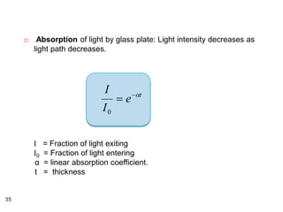 

Absorption of light by glass plate: Light intensity decreases as
light path decreases.

I
I0
I
I0
α
t

35

e

t

= Fraction of light exiting
= Fraction of light entering
= linear absorption coefficient.
= thickness

 