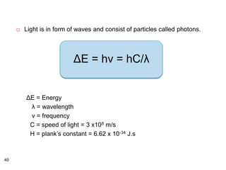 

Light is in form of waves and consist of particles called photons.

ΔE = hν = hC/λ

ΔE = Energy
λ = wavelength
ν = frequency
C = speed of light = 3 x108 m/s
H = plank’s constant = 6.62 x 10-34 J.s

40

 