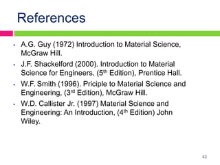 References








A.G. Guy (1972) Introduction to Material Science,
McGraw Hill.
J.F. Shackelford (2000). Introduction to Material
Science for Engineers, (5th Edition), Prentice Hall.
W.F. Smith (1996). Priciple to Material Science and
Engineering, (3rd Edition), McGraw Hill.
W.D. Callister Jr. (1997) Material Science and
Engineering: An Introduction, (4th Edition) John
Wiley.

42

 