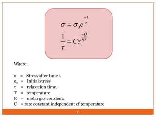 t

   0e 
1



 Ce

Q
RT

Where;
σ
σo
τ
T
R
C

= Stress after time t.
= Initial stress
= relaxation time.
= temperature
= molar gas constant.
= rate constant independent of temperature
16

 