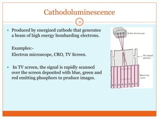 Cathodoluminescence
21

 Produced by energized cathode that generates

a beam of high energy bombarding electrons.
Examples:Electron microscope, CRO, TV Screen.
 In TV screen, the signal is rapidly scanned

over the screen deposited with blue, green and
red emitting phosphors to produce images.

 