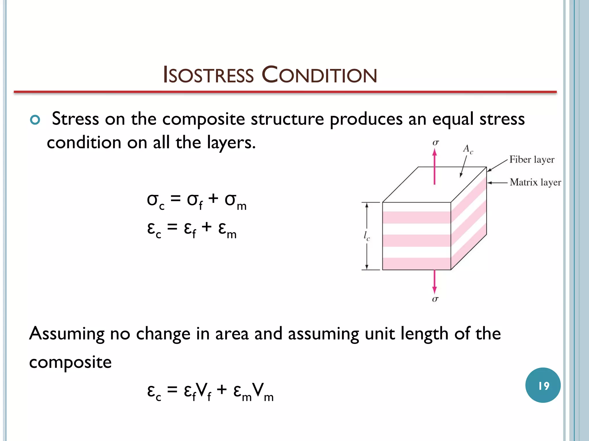 ISOSTRESS CONDITION


Stress on the composite structure produces an equal stress
condition on all the layers.
σc = σf + σm
εc = εf + εm

Assuming no change in area and assuming unit length of the
composite
εc = εfVf + εmVm

19

 