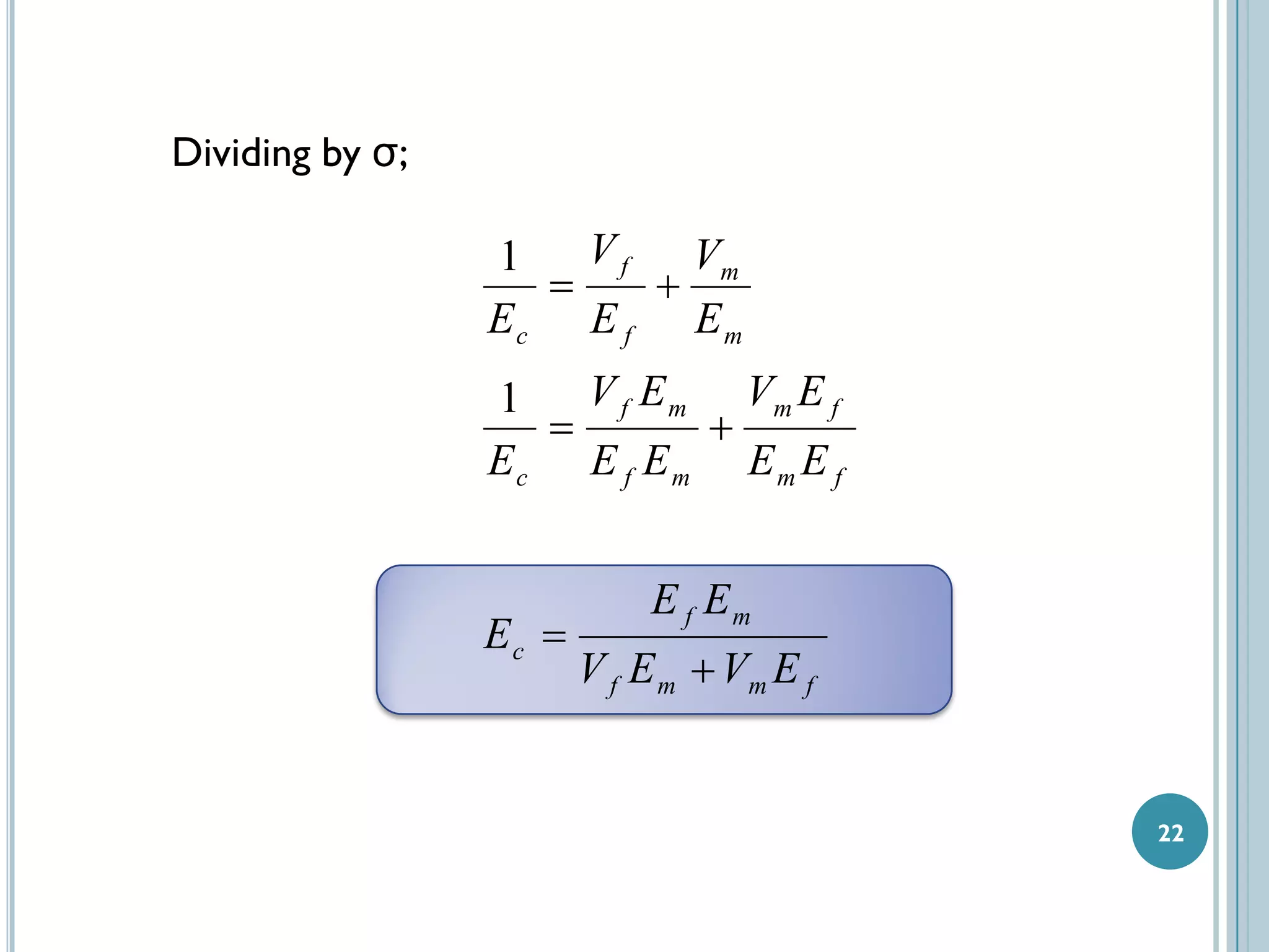 Dividing by σ;

V f Vm
1


Ec E f Em
V f E m Vm E f
1


Ec E f E m Em E f

Ec 

E f Em
V f E m  Vm E f

22

 