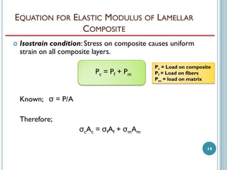 EQUATION FOR ELASTIC MODULUS OF LAMELLAR
COMPOSITE


Isostrain condition: Stress on composite causes uniform
strain on all composite layers.

Pc = P f + P m

Pc = Load on composite
Pf = Load on fibers
Pm = load on matrix

Known; σ = P/A
Therefore;
σcAc = σfAf + σmAm
14

 