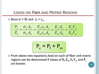 LOADS ON FIBER AND MATRIX REGIONS


Since σ = Eε and εf = εm

 f Af
E f  f Af
E f Af
EfVf




Pm  m Am E m  m Am E m Am E mVm
Pf

Pc = Pf + Pm


From above two equations, load on each of fiber and matrix
regions can be determined if values of Ef, Em,Vf, Vm and Pc
are known.
17

 