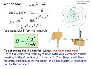 Physics Appendix Integral Phy3_Chap4 Magnetism.pdf