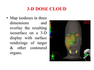 Three dimensional conformal radiotherapy - 3D-CRT and IMRT - Intensity ...