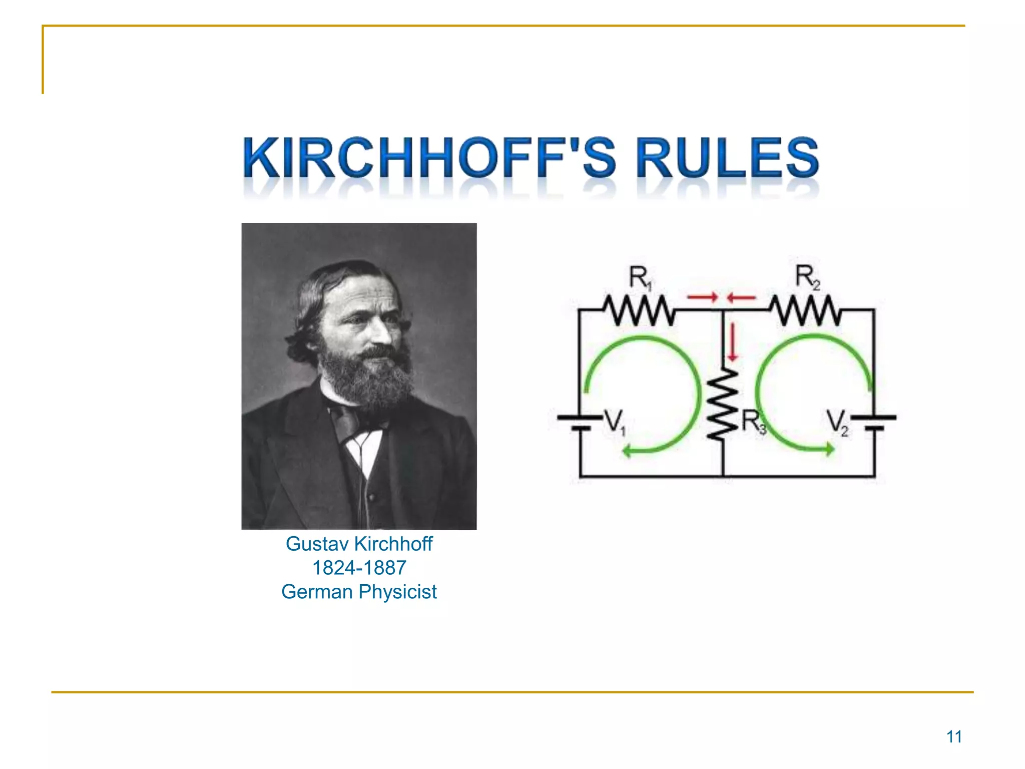 11 
Gustav Kirchhoff 
1824-1887 
German Physicist 
 