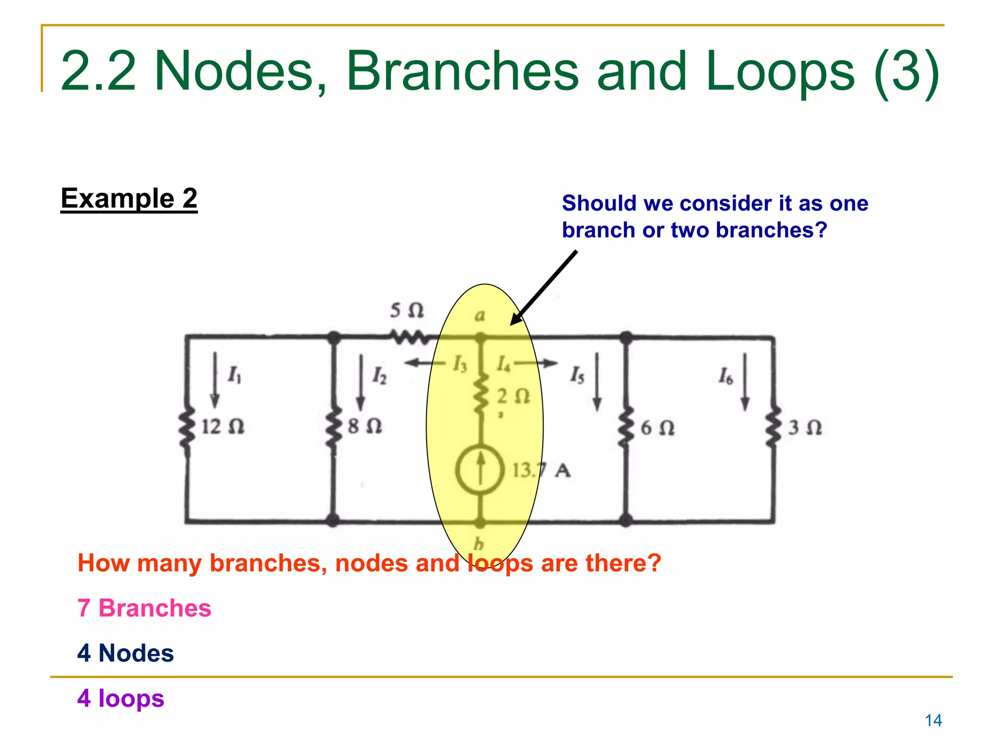 2.2 Nodes, Branches and Loops (3) 
14 
Example 2 Should we consider it as one 
branch or two branches? 
How many branches, nodes and loops are there? 
7 Branches 
4 Nodes 
4 loops 
 