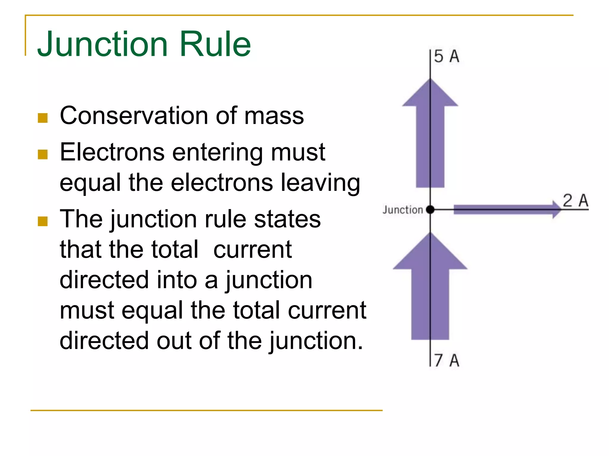 Junction Rule 
 Conservation of mass 
 Electrons entering must 
equal the electrons leaving 
 The junction rule states 
that the total current 
directed into a junction 
must equal the total current 
directed out of the junction. 
 