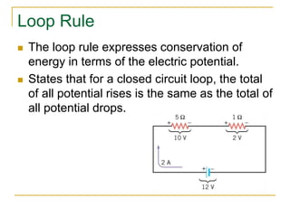 Loop Rule 
 The loop rule expresses conservation of 
energy in terms of the electric potential. 
 States that for a closed circuit loop, the total 
of all potential rises is the same as the total of 
all potential drops. 
