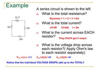Example 
A series circuit is shown to the left. 
a) What is the total resistance? 
R(series) = 1 + 2 + 3 = 6W 
b) What is the total current? 
V=IR 12=I(6) I = 2A 
c) What is the current across EACH 
resistor? 
They EACH get 2 amps! 
d) What is the voltage drop across 
each resistor?( Apply Ohm's law 
to each resistor separately) 
V1W(2)(1) 2 V V3W=(2)(3)= 6V V2W=(2)(2)= 4V 
Notice that the individual VOLTAGE DROPS add up to the TOTAL!! 
 
