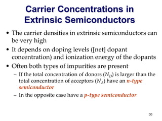 Phy 4240 lec (7) | PPTX
