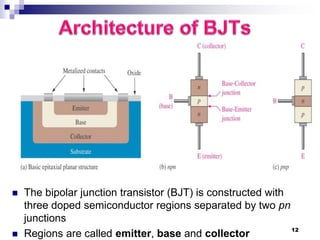  The bipolar junction transistor (BJT) is constructed with
three doped semiconductor regions separated by two pn
junctions
 Regions are called emitter, base and collector 12
 