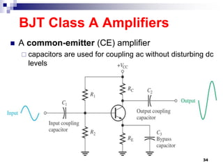 BJT Class A Amplifiers
 A common-emitter (CE) amplifier
 capacitors are used for coupling ac without disturbing dc
levels
34
 
