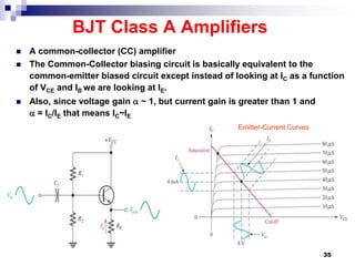 BJT Class A Amplifiers
 A common-collector (CC) amplifier
 The Common-Collector biasing circuit is basically equivalent to the
common-emitter biased circuit except instead of looking at IC as a function
of VCE and IB we are looking at IE.
 Also, since voltage gain  ~ 1, but current gain is greater than 1 and
 = IC/IE that means IC~IE
35
Emitter-Current Curves
 