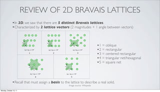 Comprehensive Overview of 3D Crystalline Solids and Bravais Lattices | PDF