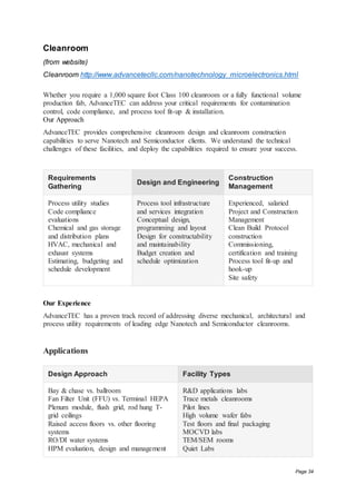 Phy605 notes semiconductor materials | DOCX