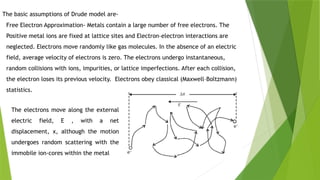 Electrical Conduction Mechanisms and Drude Model in Materials Science ...