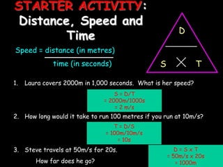 STARTER ACTIVITY:
 Distance, Speed and
                                                         D
         Time
Speed = distance (in metres)
              time (in seconds)                  S             T

1.   Laura covers 2000m in 1,000 seconds. What is her speed?
                                  S = D/T
                              = 2000m/1000s
                                  = 2 m/s
2. How long would it take to run 100 metres if you run at 10m/s?
                                  T = D/S
                               = 100m/10m/s
                                   = 10s
3. Steve travels at 50m/s for 20s.                      D=SxT
                                                     = 50m/s x 20s
        How far does he go?                             = 1000m
 