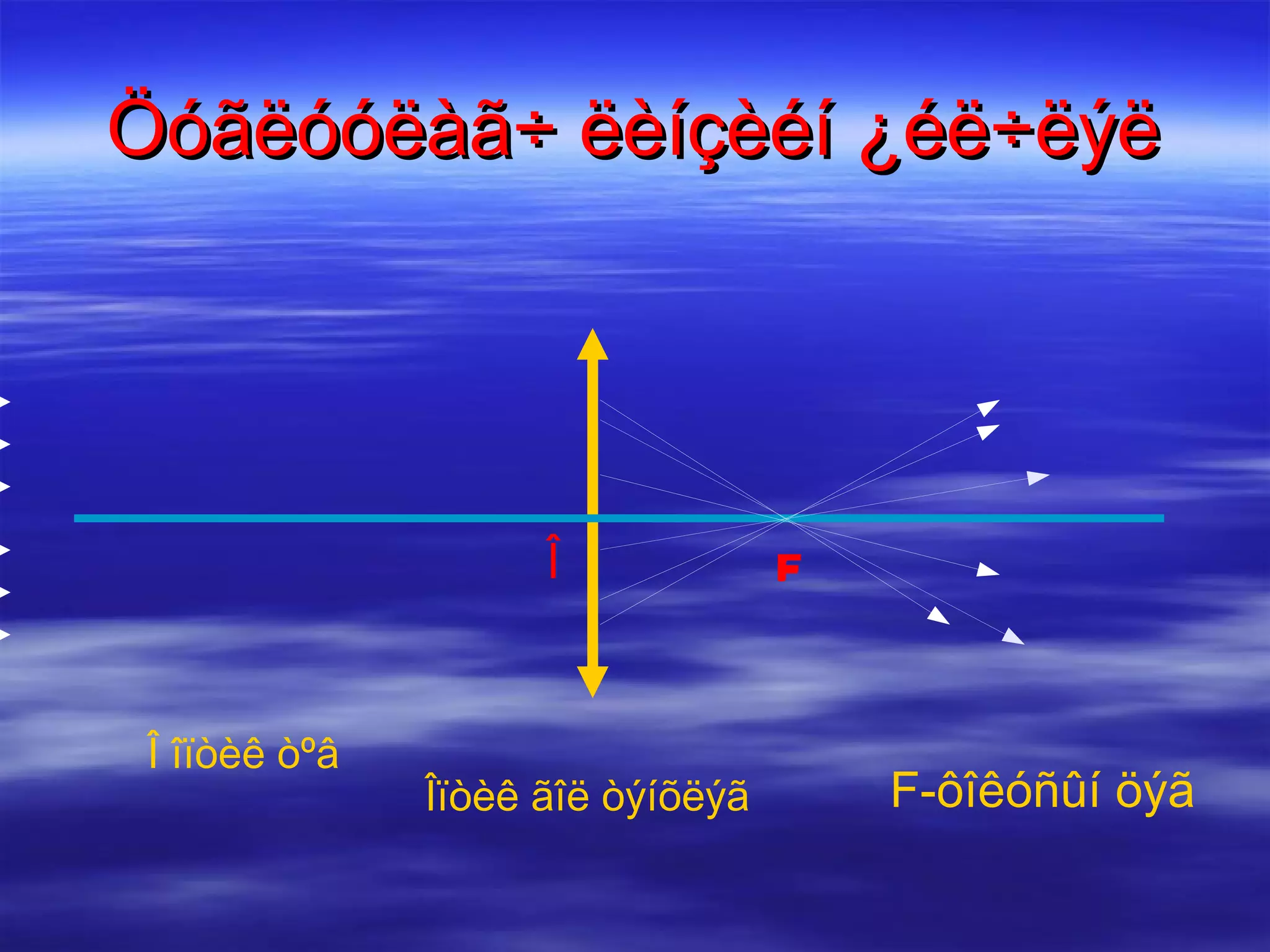 Ñàðíèóëàã÷ ëèíç ãýðëèéí öàöðàãò ÿìàð ¿éë÷ëýë ¿ç¿¿ëýõ âý? Àñóóëò 