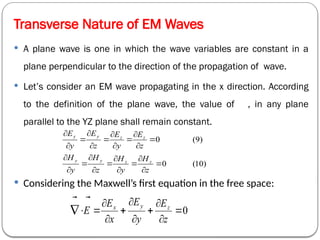 Transverse Emwave PHYSICS CH2-ELECTROMAGNETIC WAVES-1.pptx