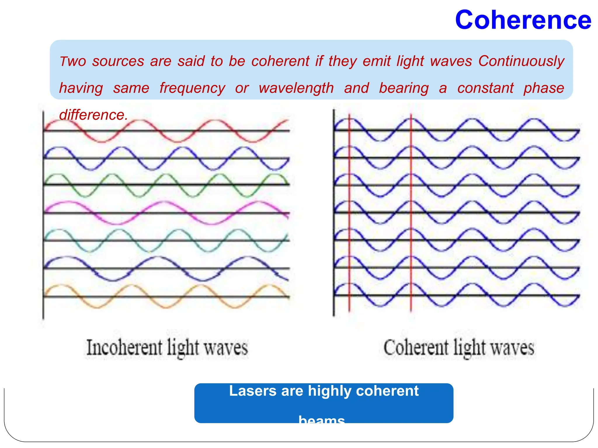 Coherence
Lasers are highly coherent
beams.
Two sources are said to be coherent if they emit light waves Continuously
having same frequency or wavelength and bearing a constant phase
difference.
 