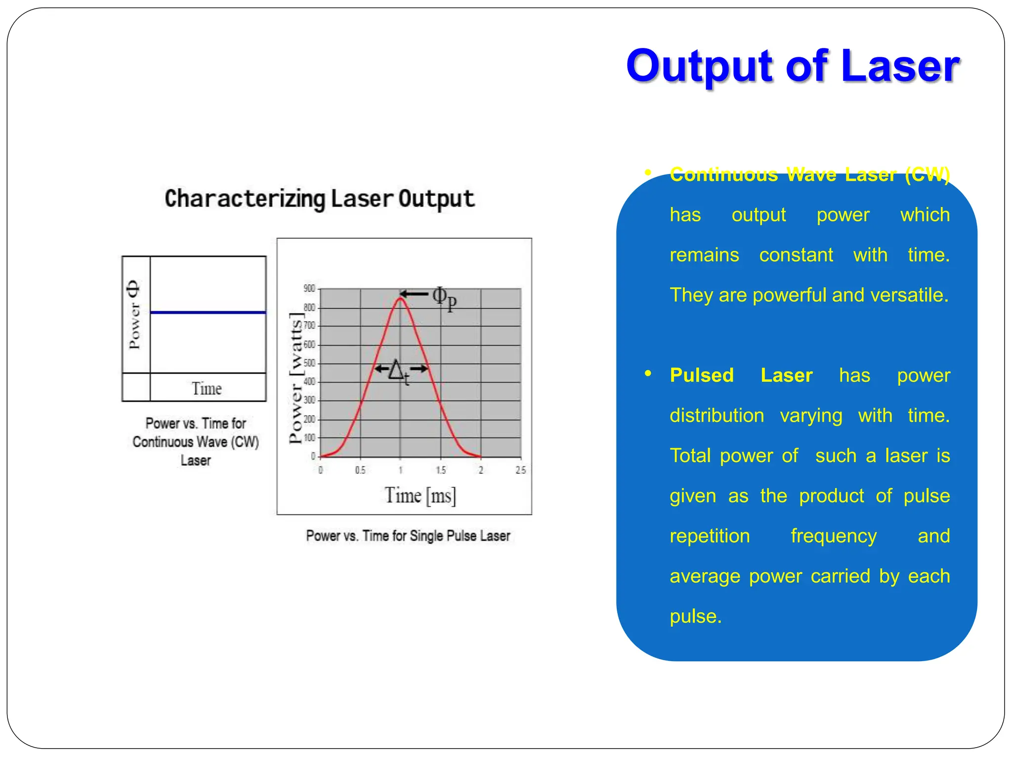 Output of Laser
• Continuous Wave Laser (CW)
has output power which
remains constant with time.
They are powerful and versatile.
• Pulsed Laser has power
distribution varying with time.
Total power of such a laser is
given as the product of pulse
repetition frequency and
average power carried by each
pulse.
 
