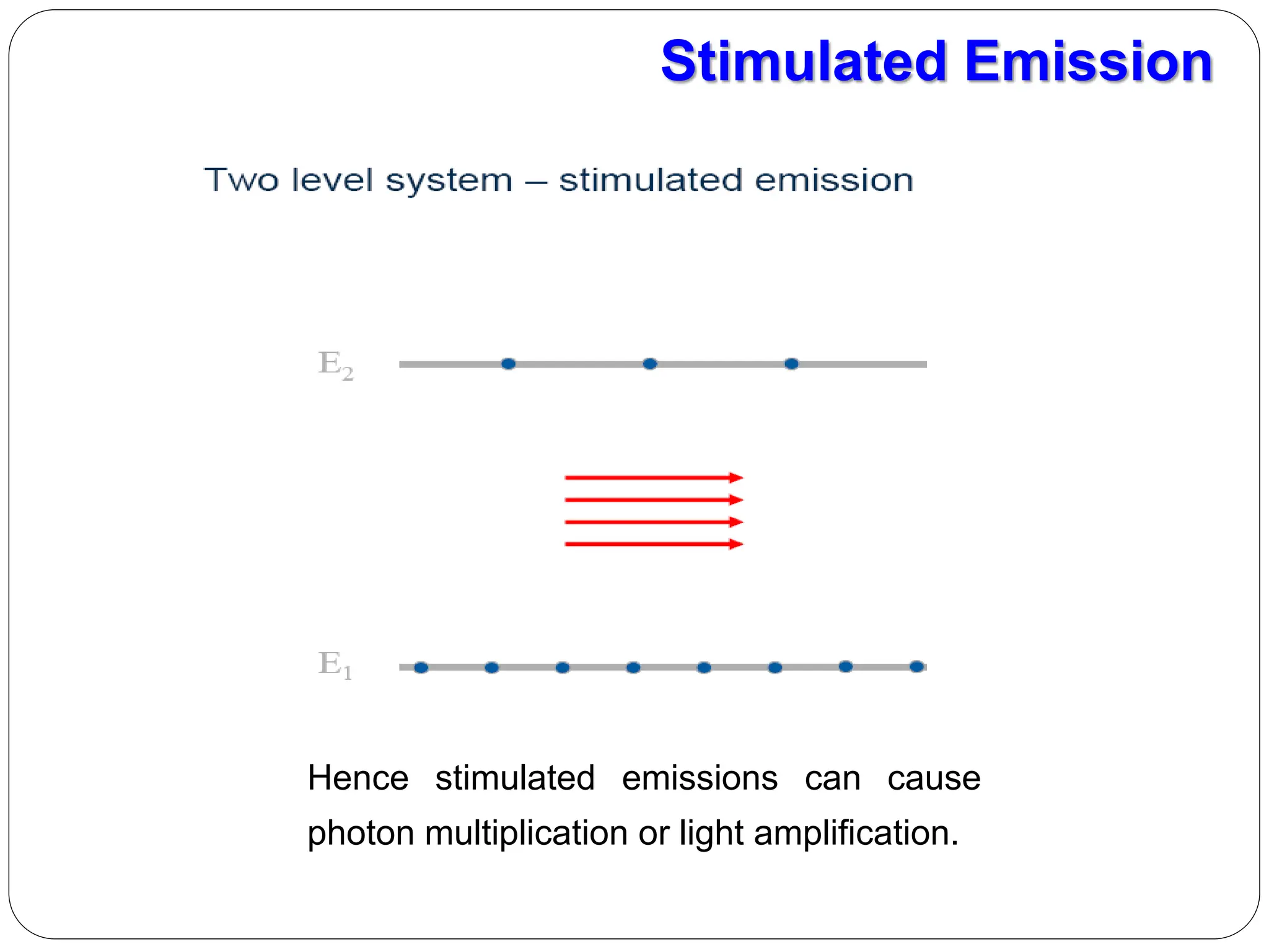 Hence stimulated emissions can cause
photon multiplication or light amplification.
Stimulated Emission
 
