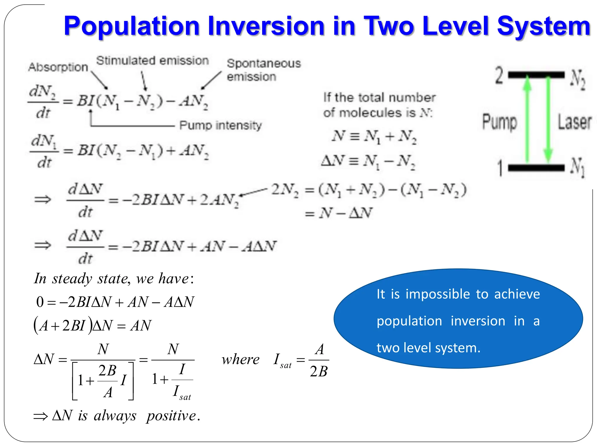 Population Inversion in Two Level System
 
.
2
1
2
1
2
2
0
:
,
positive
always
is
N
B
A
I
where
I
I
N
I
A
B
N
N
AN
N
BI
A
N
A
AN
N
BI
have
we
state
steady
In
sat
sat























It is impossible to achieve
population inversion in a
two level system.
 