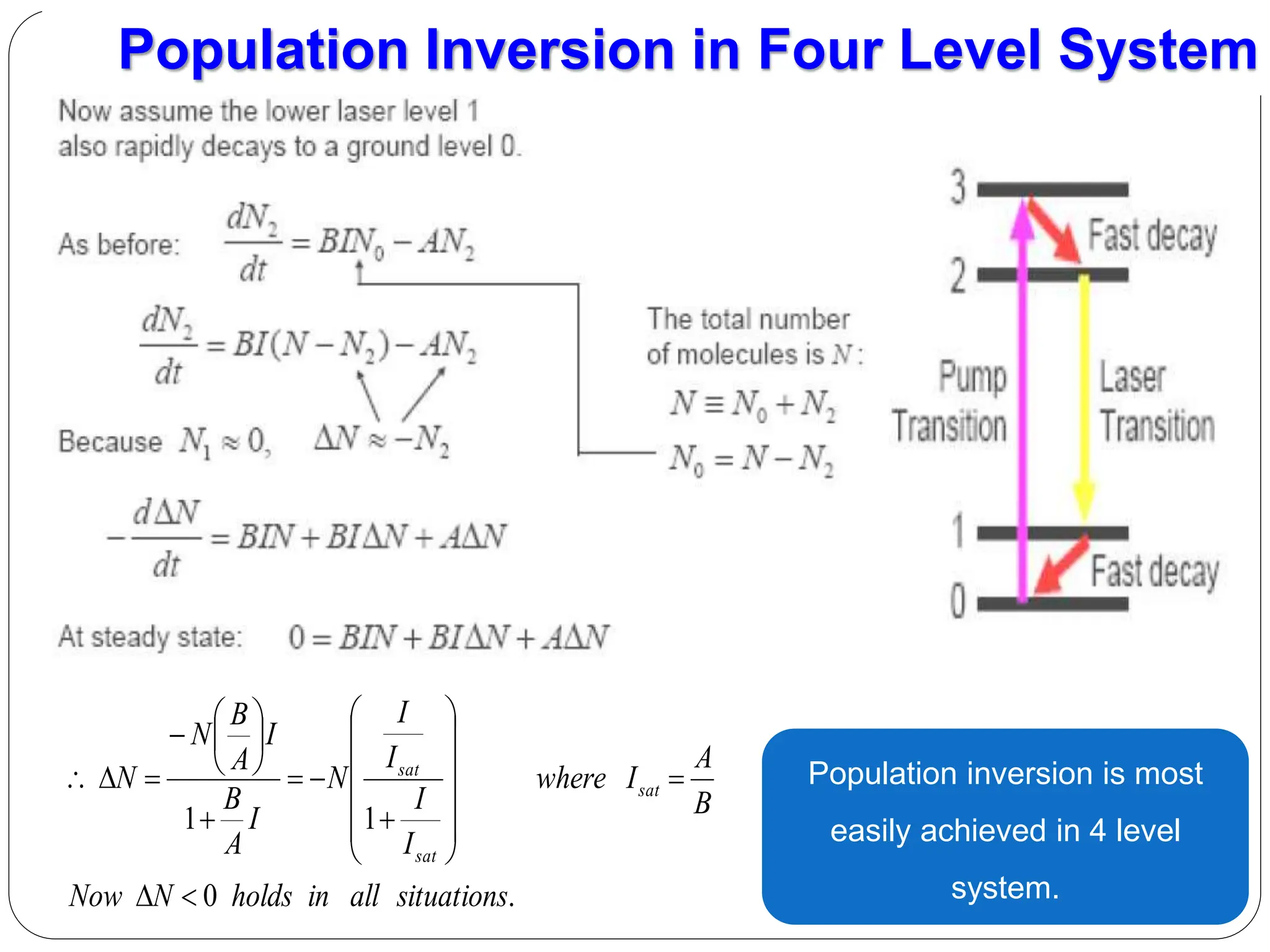Population Inversion in Four Level System
.
0
1
1
situations
all
in
holds
N
Now
B
A
I
where
I
I
I
I
N
I
A
B
I
A
B
N
N sat
sat
sat




























 Population inversion is most
easily achieved in 4 level
system.
 