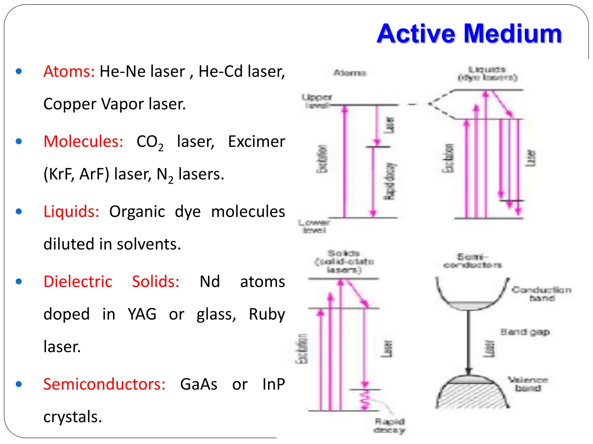 Active Medium
 Atoms: He-Ne laser , He-Cd laser,
Copper Vapor laser.
 Molecules: CO2 laser, Excimer
(KrF, ArF) laser, N2 lasers.
 Liquids: Organic dye molecules
diluted in solvents.
 Dielectric Solids: Nd atoms
doped in YAG or glass, Ruby
laser.
 Semiconductors: GaAs or InP
crystals.
 