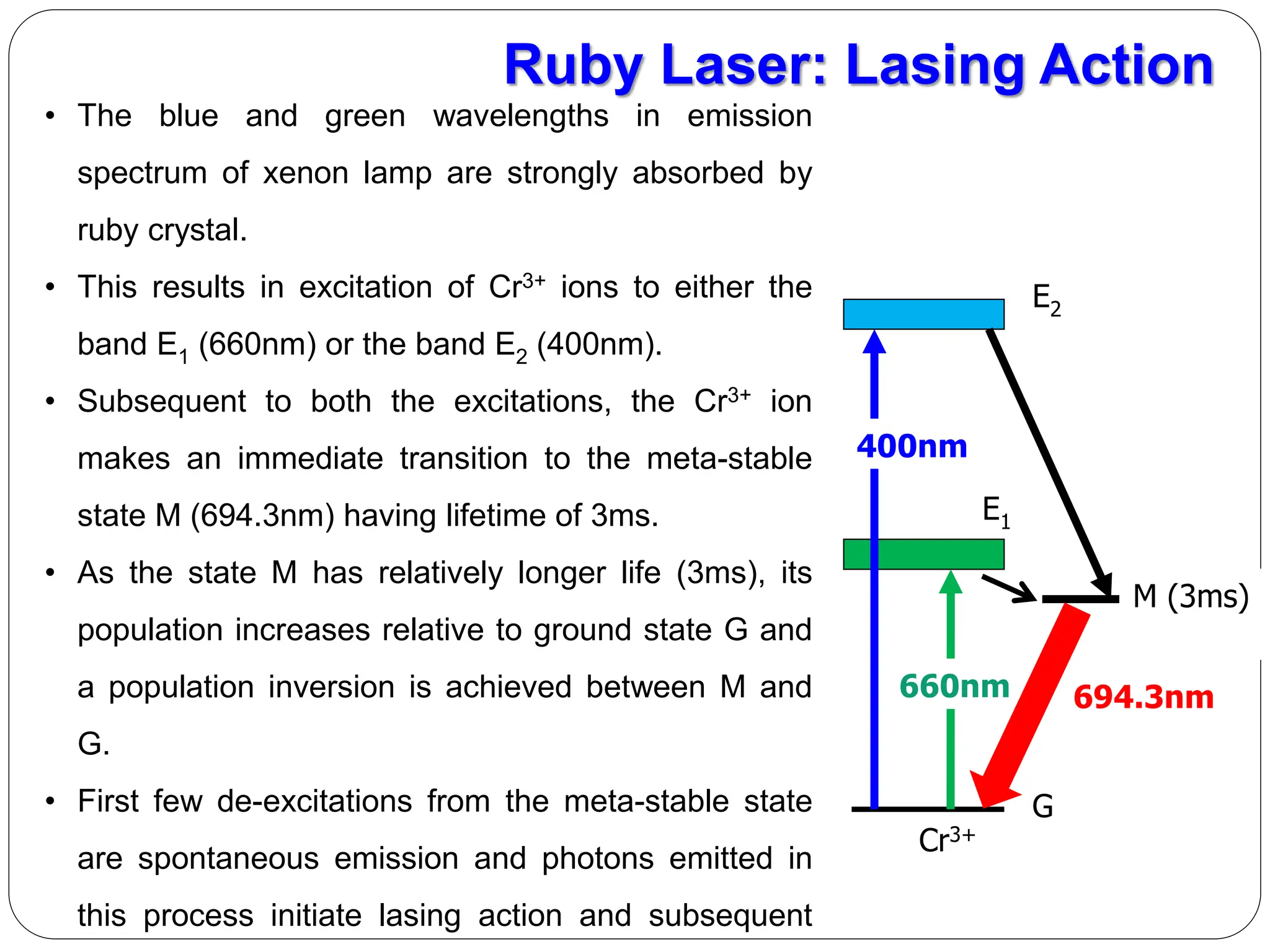 • The blue and green wavelengths in emission
spectrum of xenon lamp are strongly absorbed by
ruby crystal.
• This results in excitation of Cr3+ ions to either the
band E1 (660nm) or the band E2 (400nm).
• Subsequent to both the excitations, the Cr3+ ion
makes an immediate transition to the meta-stable
state M (694.3nm) having lifetime of 3ms.
• As the state M has relatively longer life (3ms), its
population increases relative to ground state G and
a population inversion is achieved between M and
G.
• First few de-excitations from the meta-stable state
are spontaneous emission and photons emitted in
this process initiate lasing action and subsequent
400nm
660nm 694.3nm
M (3ms)
G
E2
E1
Cr3+
Ruby Laser: Lasing Action
 