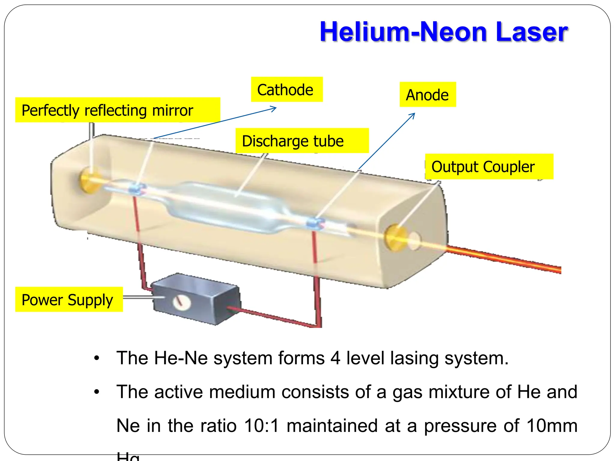 • The He-Ne system forms 4 level lasing system.
• The active medium consists of a gas mixture of He and
Ne in the ratio 10:1 maintained at a pressure of 10mm
Helium-Neon Laser
Discharge tube
Perfectly reflecting mirror
Output Coupler
Power Supply
Anode
Cathode
 