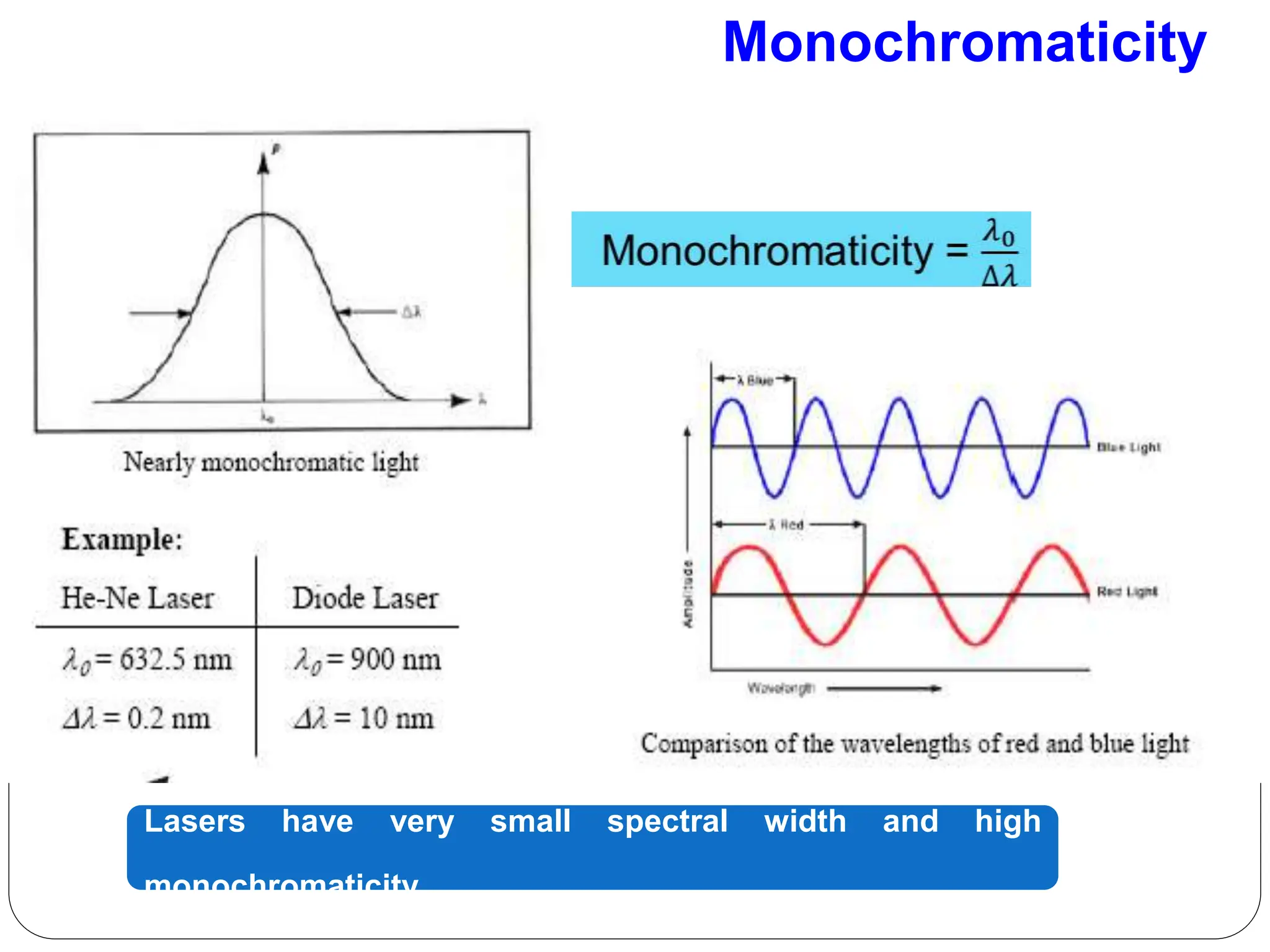 Monochromaticity
Lasers have very small spectral width and high
monochromaticity.
 