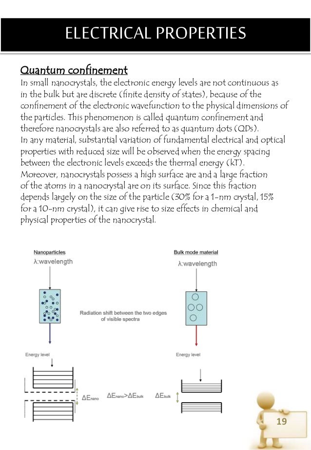 Properties Of Nano Materials