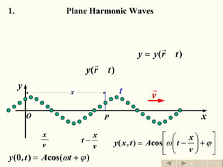 1. 平面简谐波 Plane Harmonic Waves
为了定量地描述波在空间的传播，可将处在任意位置的
质元在任意时刻的振动状态表示为
)( tryy ，
r
=
)( try ，
r
多元函数 称为波函数
返回 退出
x ty
x
v
r
O P
时刻
⎥
⎦
⎤
⎢
⎣
⎡
+⎟
⎠
⎞
⎜
⎝
⎛
−= ϕω
v
x
tAt,xy cos)(
)cos()0( ϕω += tAt,y
v
x
v
x
t −
 