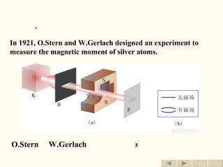 电子自旋角动量及其空间量子化
斯特恩-盖拉赫实验
In 1921, O.Stern and W.Gerlach designed an experiment to
measure the magnetic moment of silver atoms.
返回 退出
O.Stern和 W.Gerlach发现一些处于s态的原子射线束，在
非均匀磁场中一束分为两束。
 