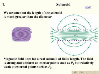 Solenoid1.长直螺线管内的磁感应强度
CAI
We assume that the length of the solenoid
is much greater than the diameter
Magnetic field lines for a real solenoid of finite length. The field
is strong and uniform at interior points such as P1 but relatively
weak at external points such as P2.
退出返回
 