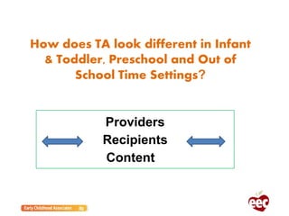 How does TA look different in Infant
& Toddler, Preschool and Out of
School Time Settings?
Providers
Recipients
Content
 