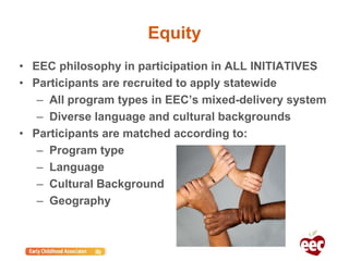 Equity
• EEC philosophy in participation in ALL INITIATIVES
• Participants are recruited to apply statewide
– All program types in EEC’s mixed-delivery system
– Diverse language and cultural backgrounds
• Participants are matched according to:
– Program type
– Language
– Cultural Background
– Geography
 